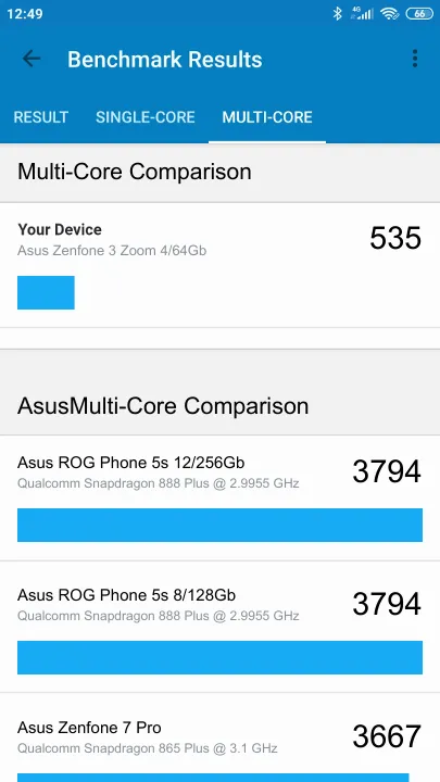 Asus Zenfone 3 Zoom 4/64Gb Geekbench benchmark: classement et résultats scores de tests