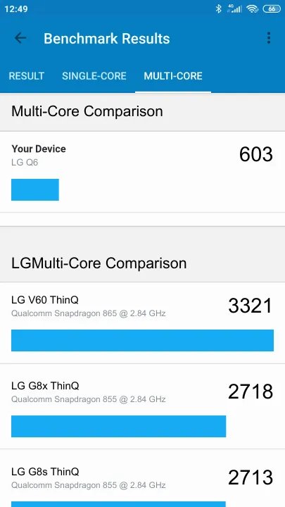LG Q6 תוצאות ציון מידוד Geekbench