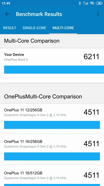 OnePlus Nord 5 Geekbench benchmark: classement et résultats scores de tests