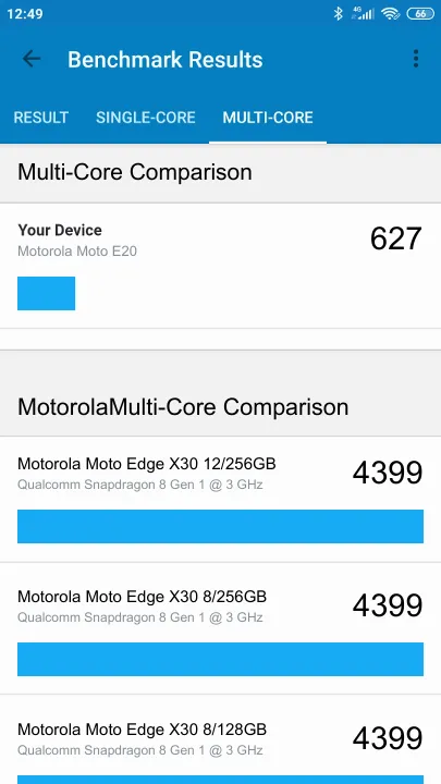 Motorola Moto E20 Geekbench benchmark score results