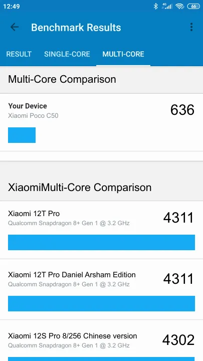 Pontuações do Xiaomi Poco C50 Geekbench Benchmark