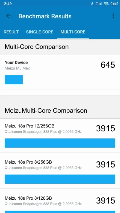 Meizu M3 Max的Geekbench Benchmark测试得分