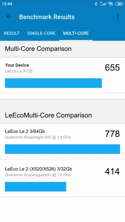 نتائج اختبار LeEco Le X720 Geekbench المعيارية