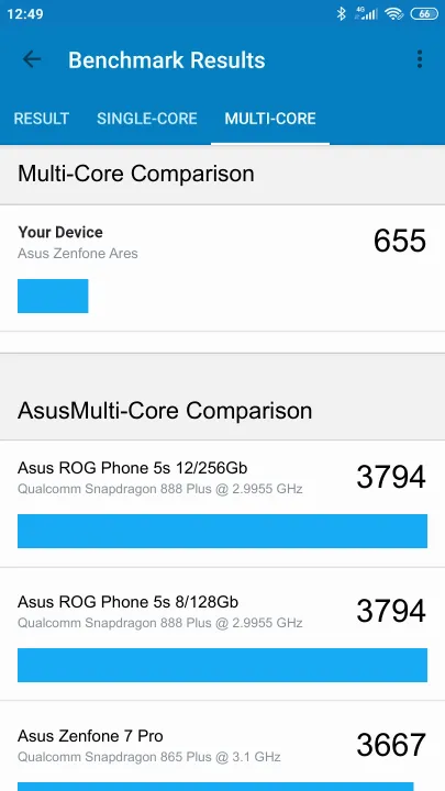 Asus Zenfone Ares Geekbench benchmark score results