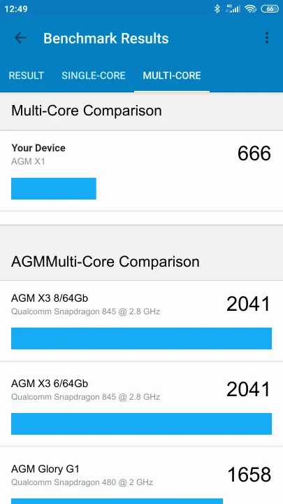 AGM X1 Geekbench-benchmark scorer