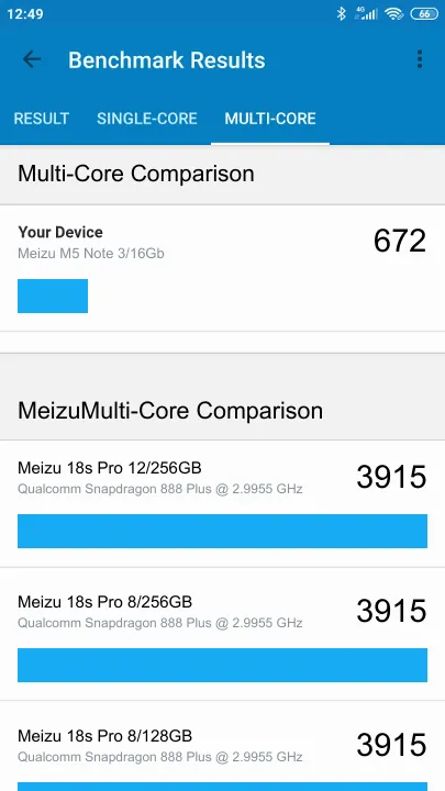 Pontuações do Meizu M5 Note 3/16Gb Geekbench Benchmark