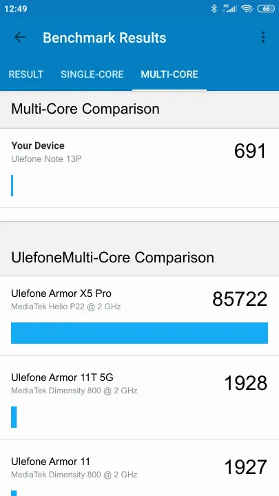 Ulefone Note 13P תוצאות ציון מידוד Geekbench