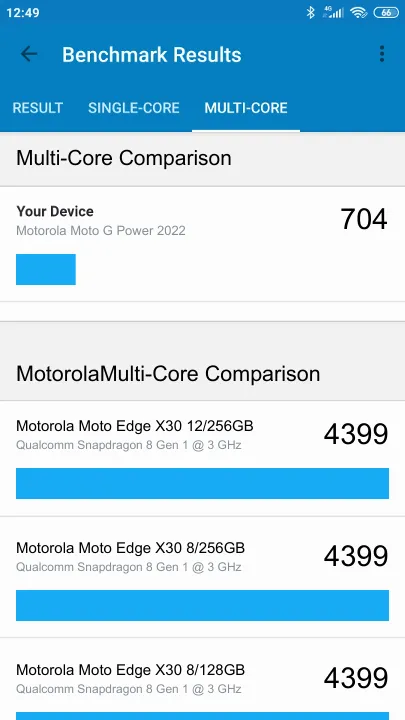 Motorola Moto G Power 2022 Geekbench benchmark score results