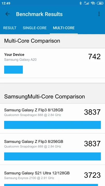 Samsung Galaxy A20的Geekbench Benchmark测试得分