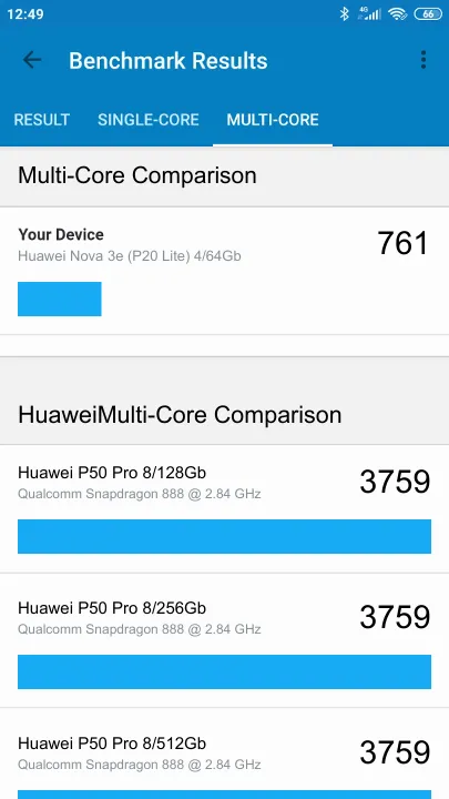 Huawei Nova 3e (P20 Lite) 4/64Gb Geekbench benchmark: classement et résultats scores de tests