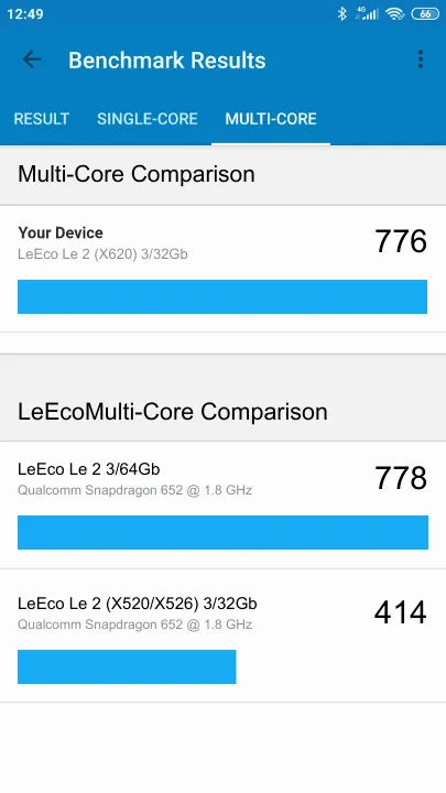 LeEco Le 2 (X620) 3/32Gb Geekbench benchmark ranking