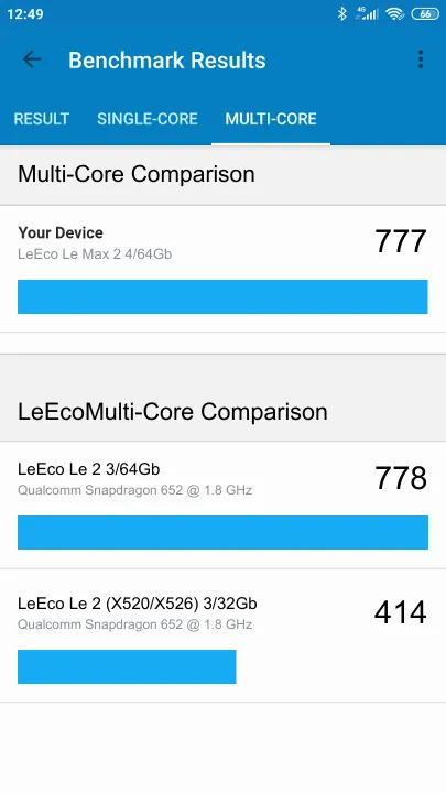 LeEco Le Max 2 4/64Gb Geekbench benchmark score results