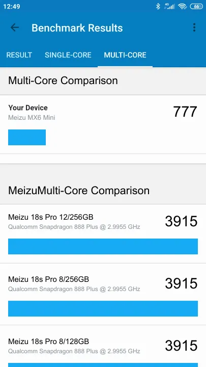 Wyniki testu Meizu MX6 Mini Geekbench Benchmark