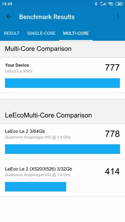 نتائج اختبار LeEco Le X502 Geekbench المعيارية