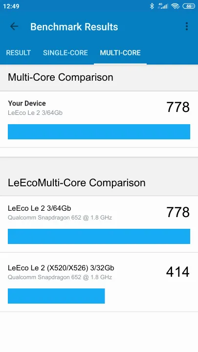 Βαθμολογία LeEco Le 2 3/64Gb Geekbench Benchmark