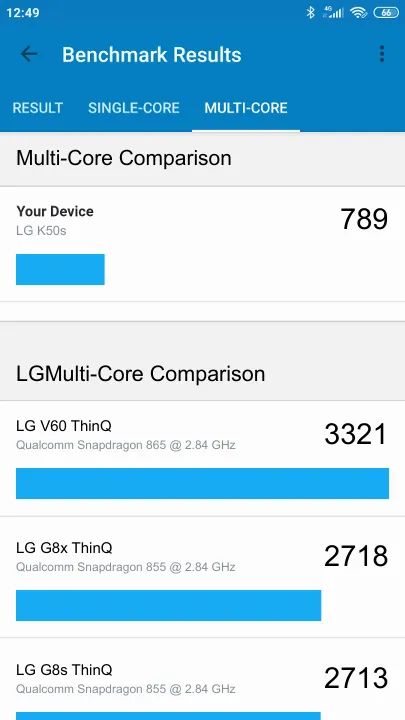 LG K50s Geekbench Benchmark-Ergebnisse