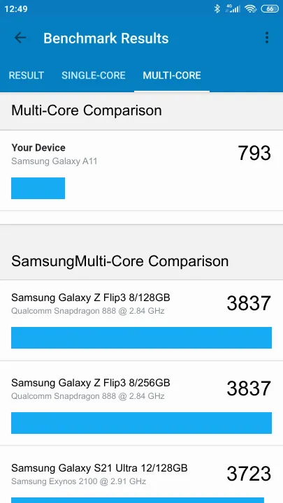 Samsung Galaxy A11的Geekbench Benchmark测试得分