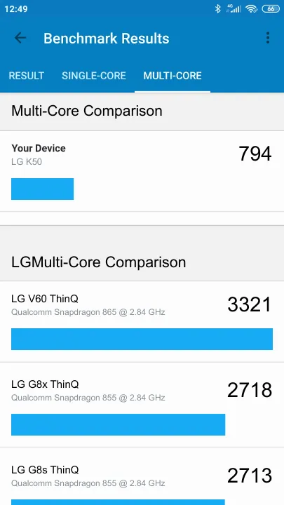 LG K50 Geekbench Benchmark-Ergebnisse