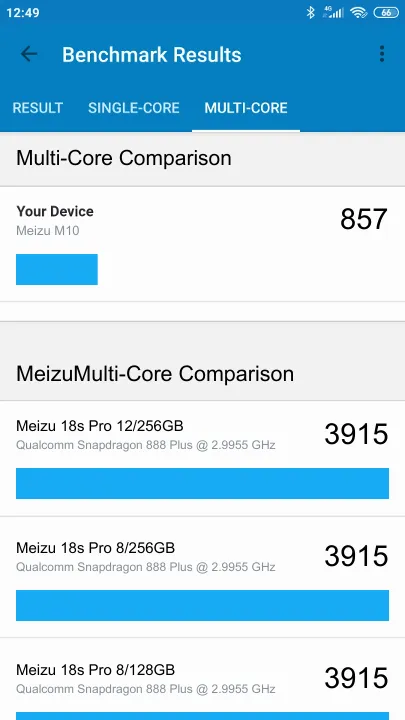 نتائج اختبار Meizu M10 Geekbench المعيارية