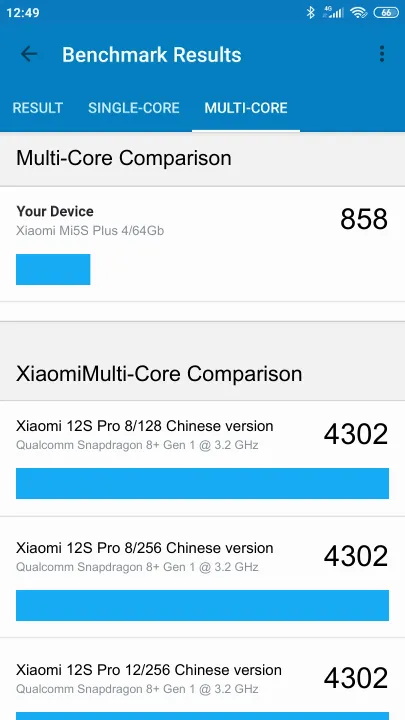 Pontuações do Xiaomi Mi5S Plus 4/64Gb Geekbench Benchmark
