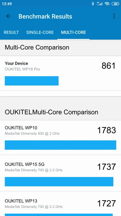 OUKITEL WP18 Pro תוצאות ציון מידוד Geekbench