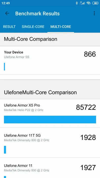 Ulefone Armor 5S תוצאות ציון מידוד Geekbench