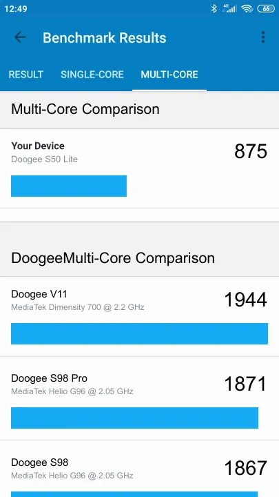 Doogee S50 Lite的Geekbench Benchmark测试得分
