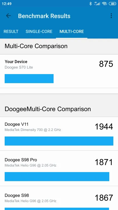 Doogee S70 Lite的Geekbench Benchmark测试得分