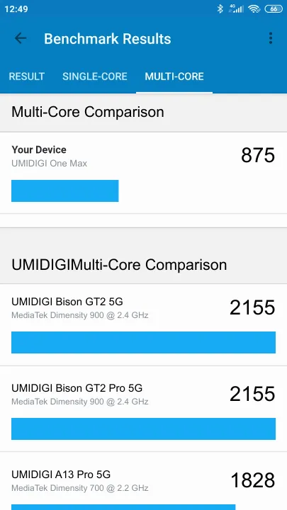 UMIDIGI One Max Geekbench benchmark score results