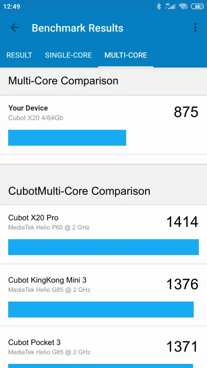 Cubot X20 4/64Gb תוצאות ציון מידוד Geekbench