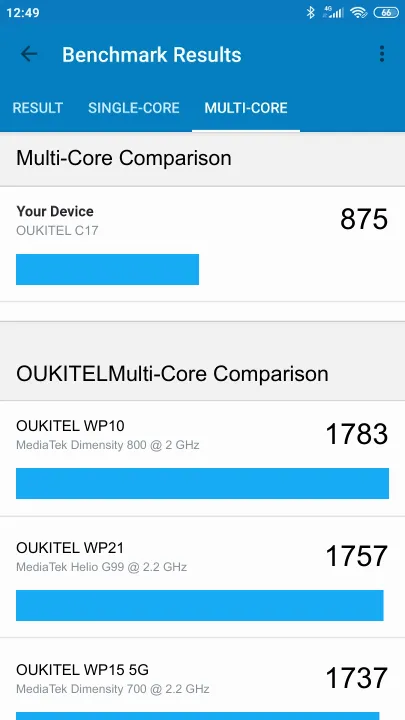 OUKITEL C17 Geekbench benchmark score results
