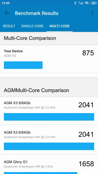 AGM H2 Geekbench benchmark score results