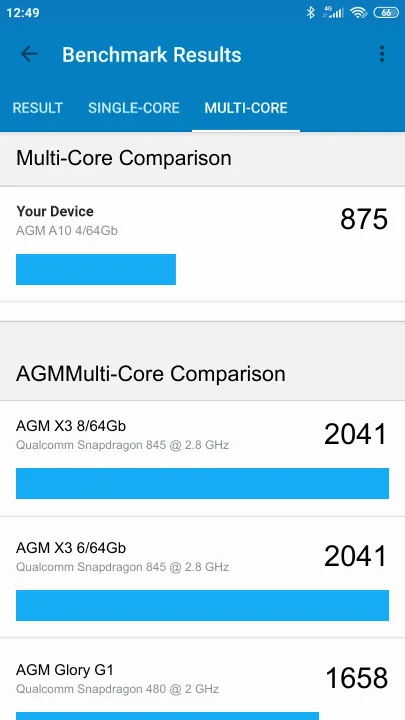 Wyniki testu AGM A10 4/64Gb Geekbench Benchmark