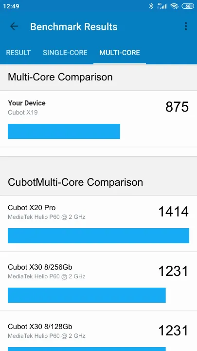 Cubot X19 Geekbench benchmark: classement et résultats scores de tests