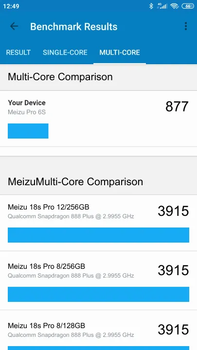Meizu Pro 6S的Geekbench Benchmark测试得分