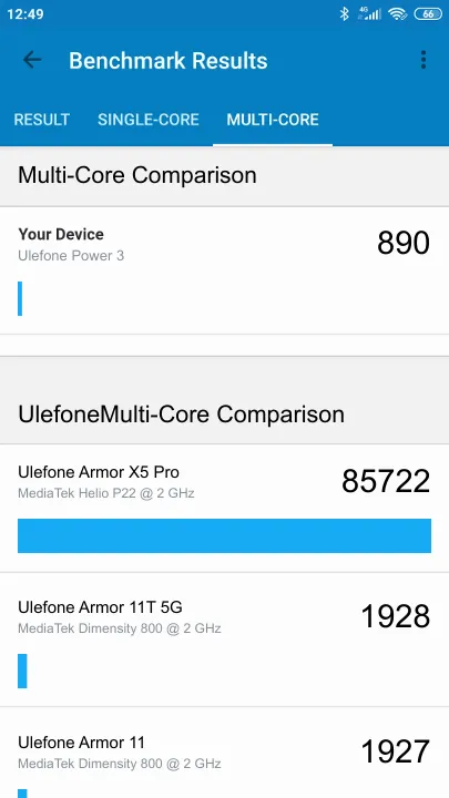 Ulefone Power 3 Geekbench Benchmark-Ergebnisse