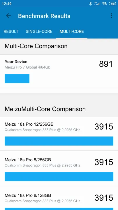 Βαθμολογία Meizu Pro 7 Global 4/64Gb Geekbench Benchmark