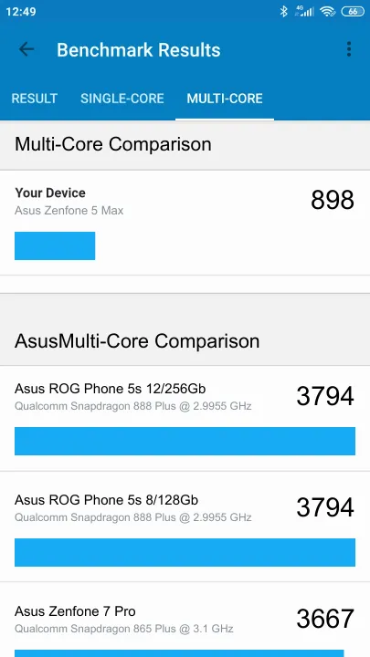 Test Asus Zenfone 5 Max Geekbench Benchmark
