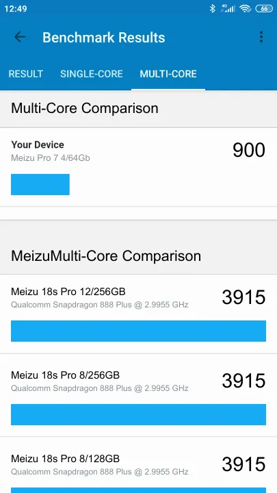 Pontuações do Meizu Pro 7 4/64Gb Geekbench Benchmark