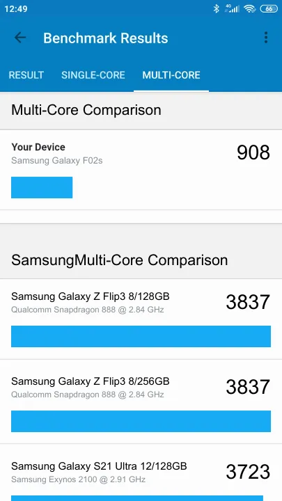 Βαθμολογία Samsung Galaxy F02s Geekbench Benchmark