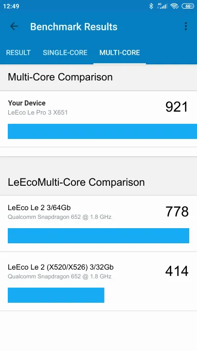 LeEco Le Pro 3 X651 Geekbench benchmark score results