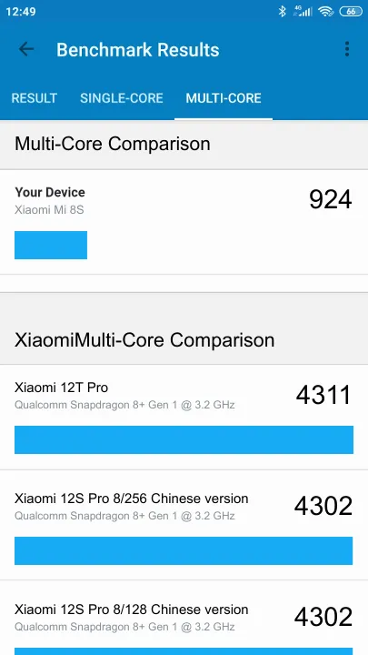 Xiaomi Mi 8S Geekbench Benchmark-Ergebnisse