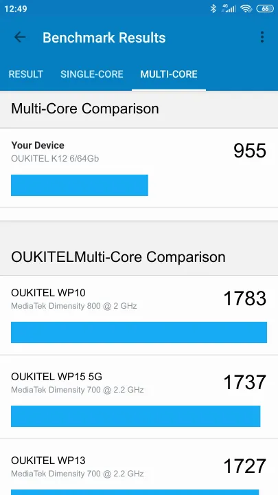 OUKITEL K12 6/64Gb תוצאות ציון מידוד Geekbench