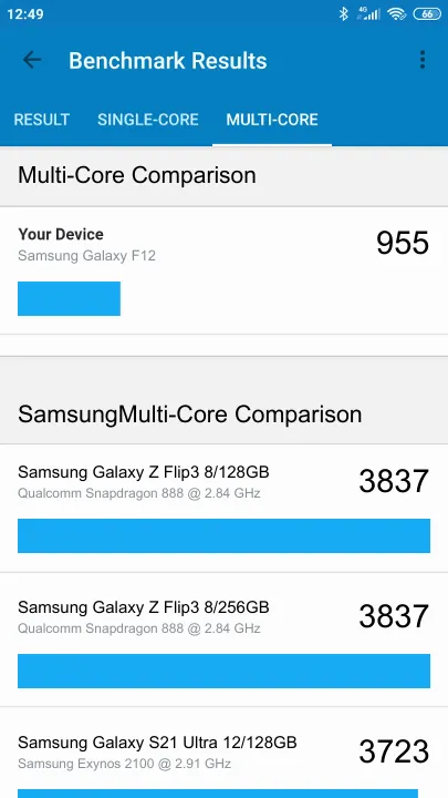 Samsung Galaxy F12 Geekbench benchmarkresultat-poäng
