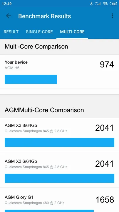 AGM H5 Geekbench benchmarkresultat-poäng