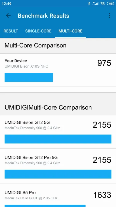 UMIDIGI Bison X10S NFC Geekbench Benchmark ranking: Resultaten benchmarkscore