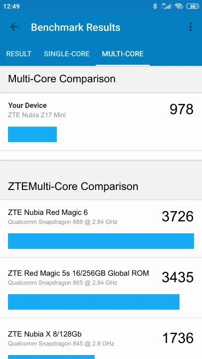 ZTE Nubia Z17 Mini的Geekbench Benchmark测试得分