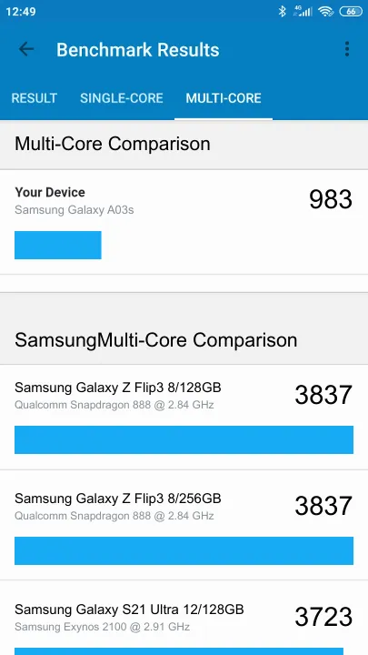 Samsung Galaxy A03s Geekbench benchmark score results