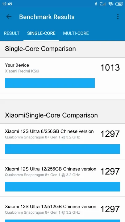 Pontuações do Xiaomi Redmi K50i 6/128GB Geekbench Benchmark