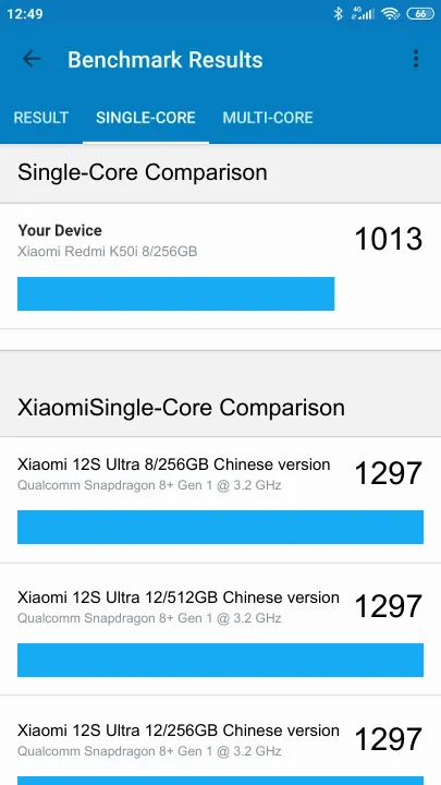 Xiaomi Redmi K50i 8/256GB תוצאות ציון מידוד Geekbench